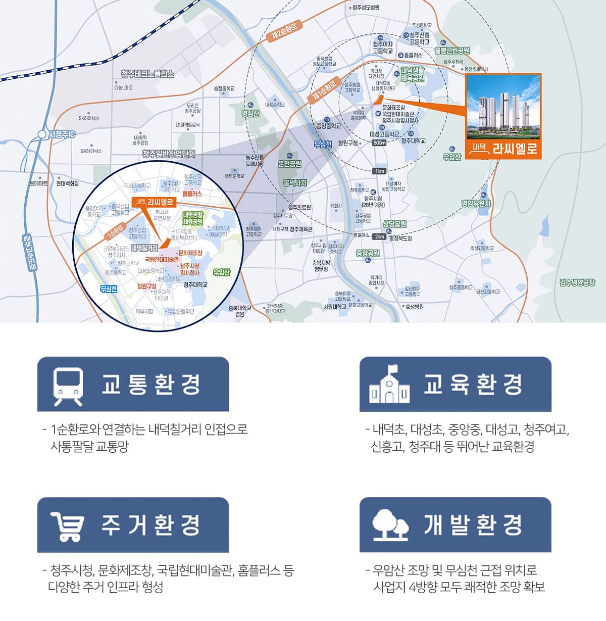 청주 내덕동 라씨엘로