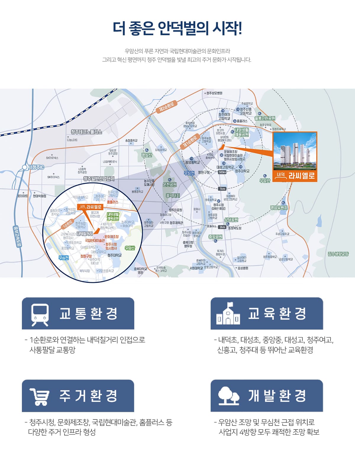 입지환경